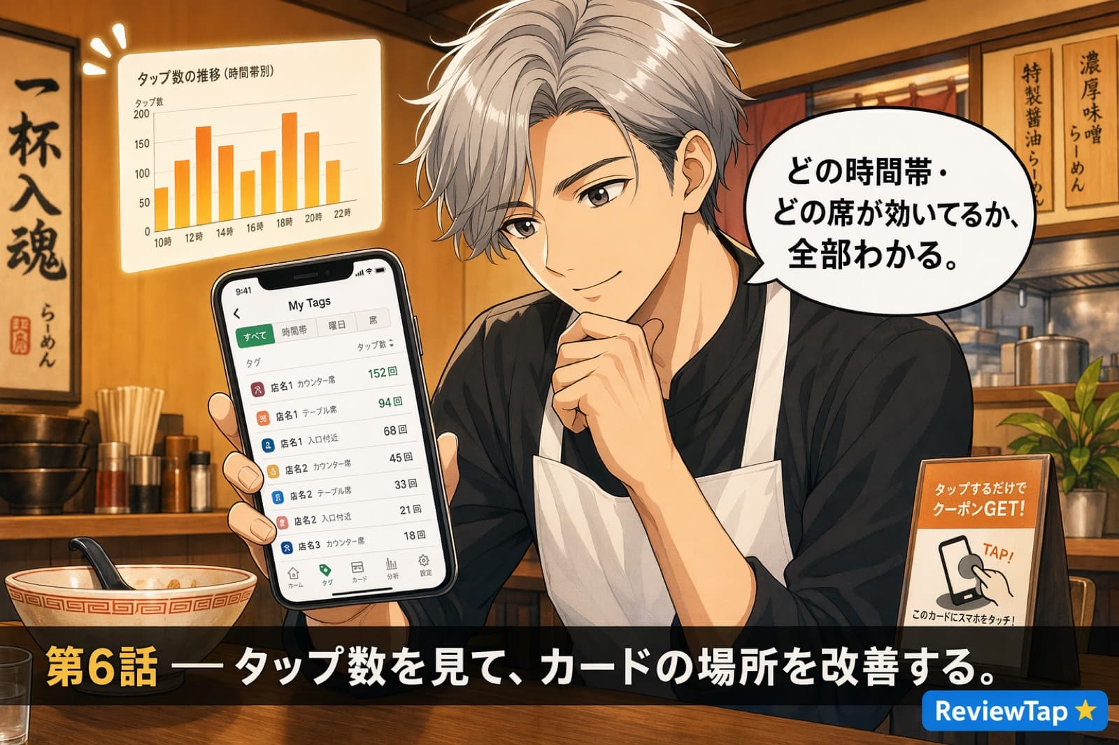 店主が iPhone でタップ数の一覧を確認するシーン